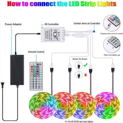 LED Strip Lights Lamp 5050 RGB Flexible Tape Diode 5M Controller Room Decor TV Computer BackLight Decoration